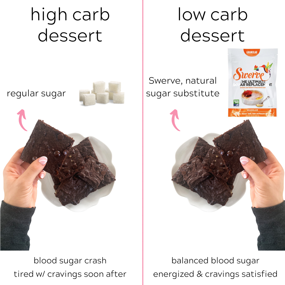 high carb brownie on the left and decadent low carb brownie on the right 